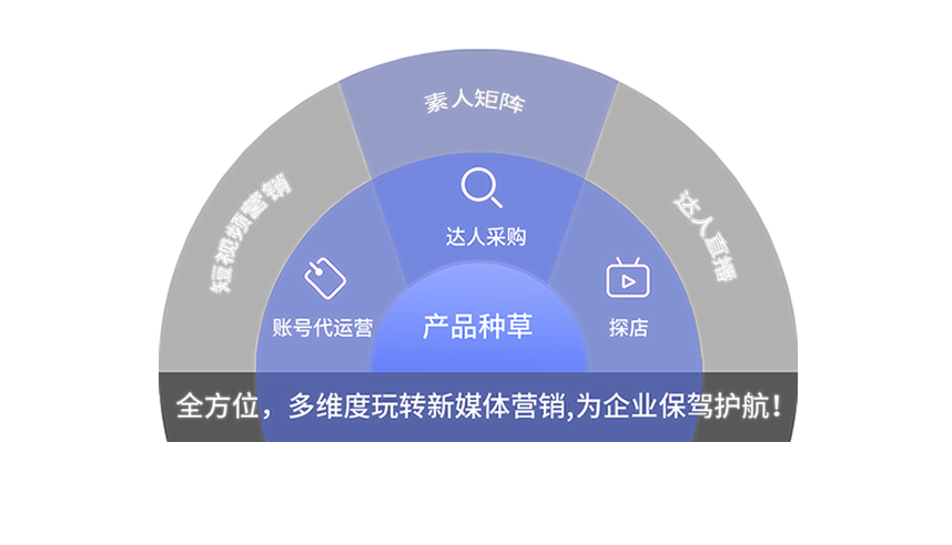 ���ؽ�վ����˾